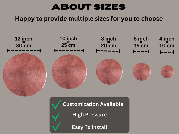 Unlacquered copper showerhead - Flat Round Style - Triazadesigns