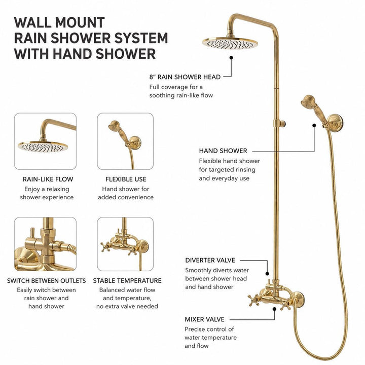 UNLACQUERED BRASS EXPOSED SHOWER HEAD WITH HANDHELD